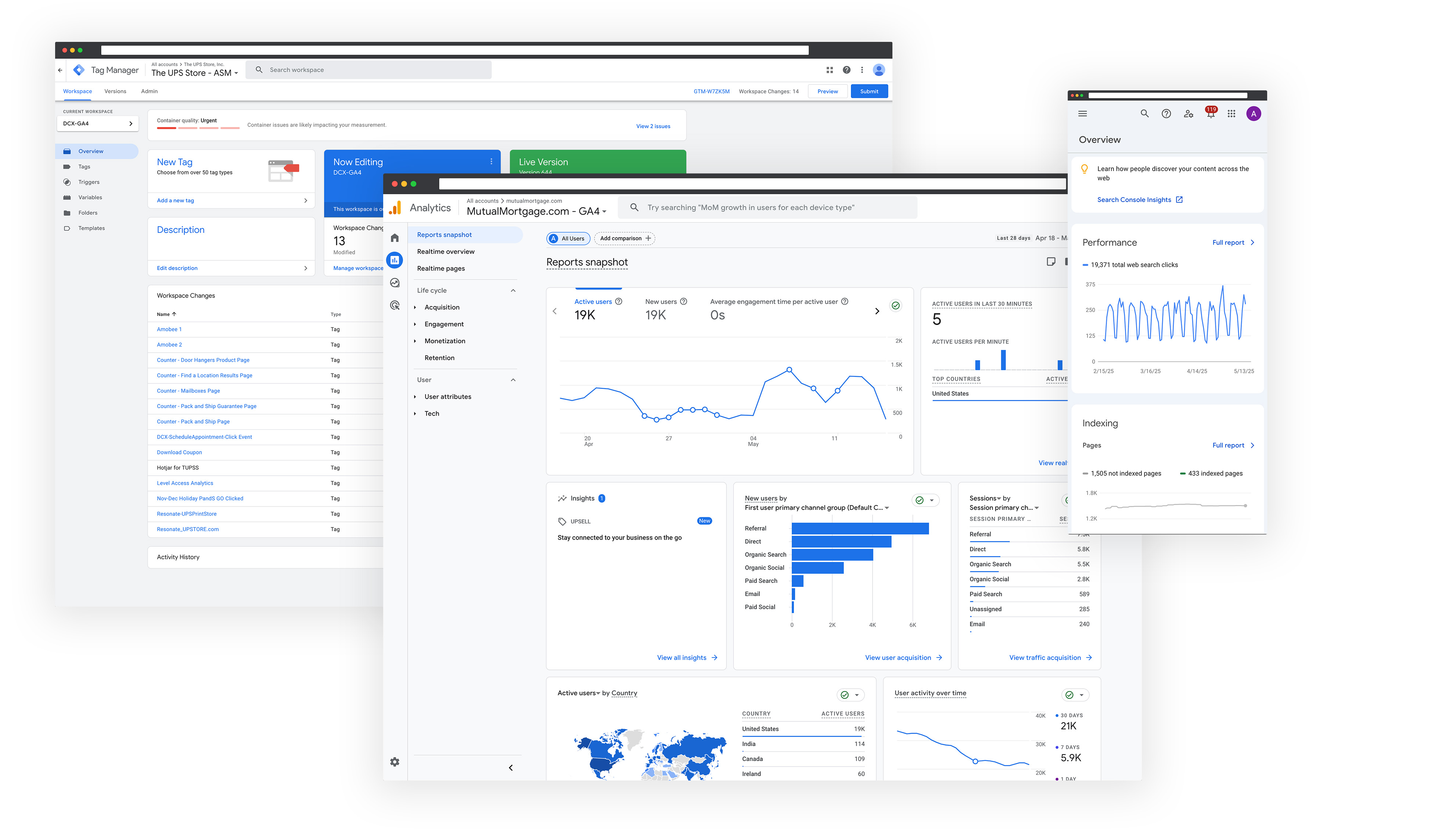 Screens Analytics
