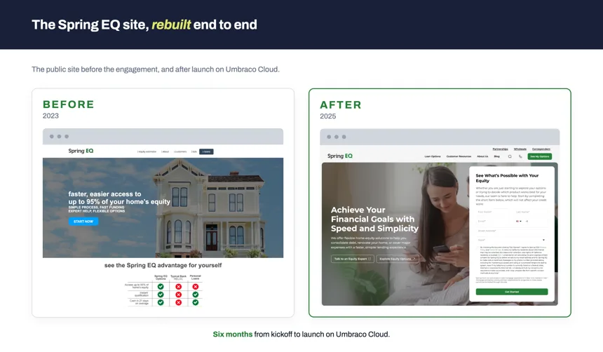 Before and after previews of the Spring EQ homepage