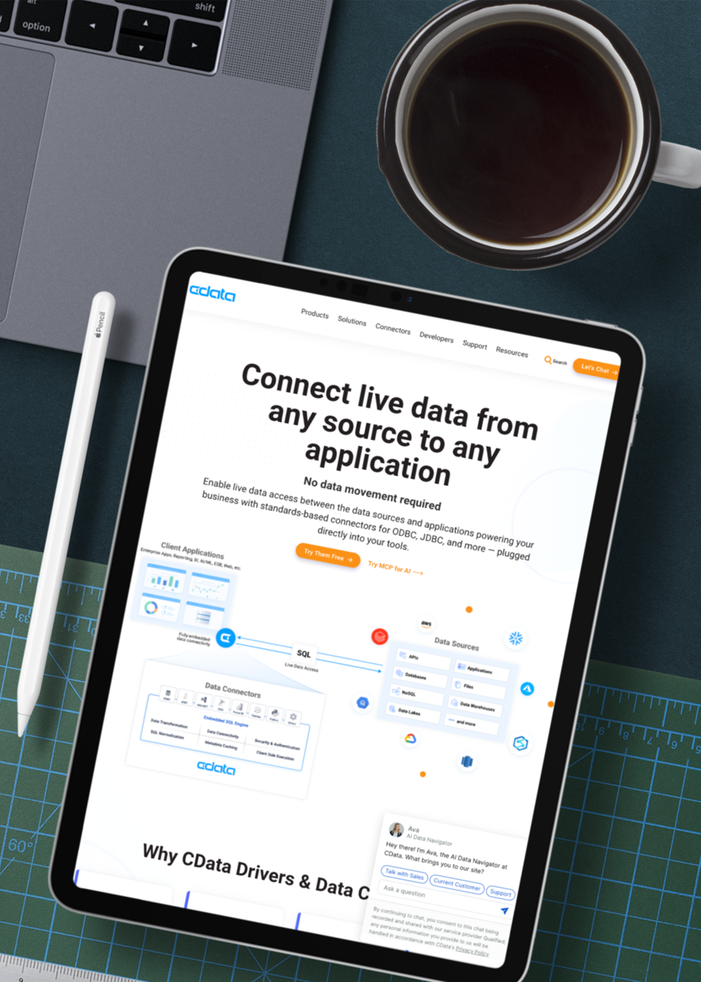 Description of image