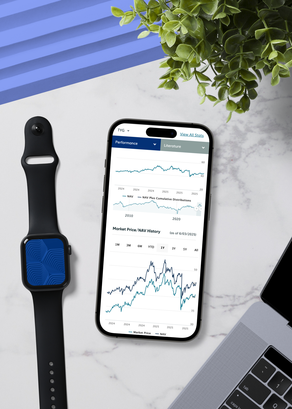 Description of image