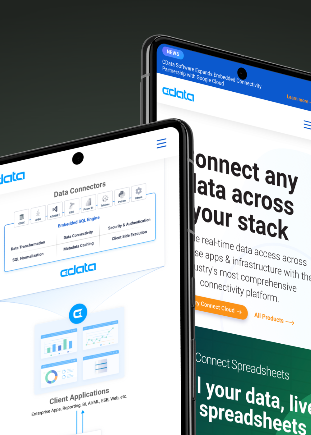 Description of image